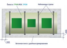 ГРИНЛОС Пром 70
