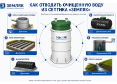 Барс Эко 5