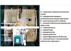 Астра 5 Пр