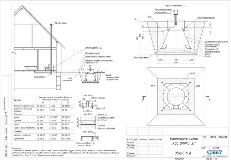 Схема монтажа Кос Оникс 3П